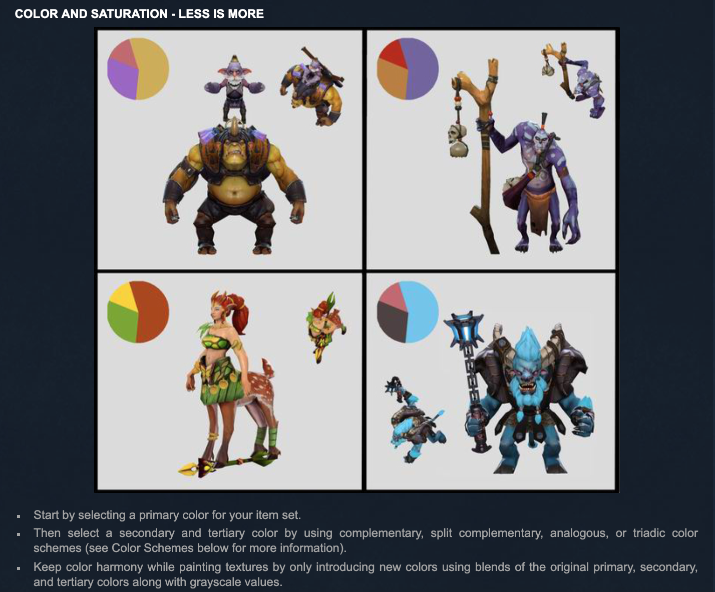 dota2 art guide