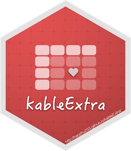 kableExtra